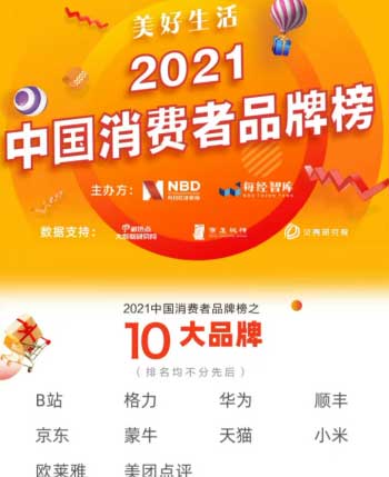 格力获评2021中国消费者品牌榜十大品牌